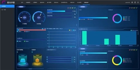 紫光華智以AI視覺創新突破，榮膺大數據技術突破獎