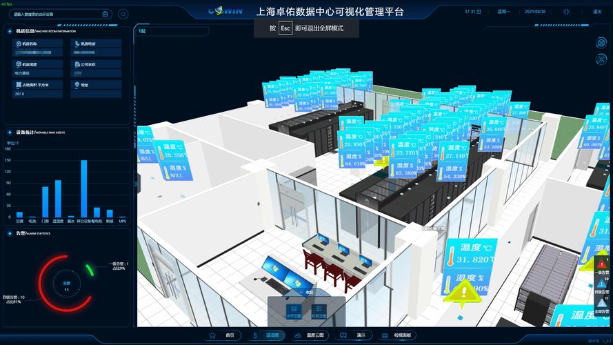 國產化浪潮下，動環監控系統廠商的數據處理服務能力成為競爭關鍵